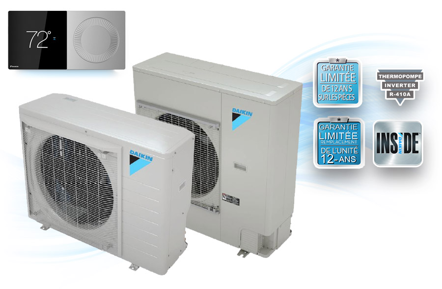 Daikin fit
