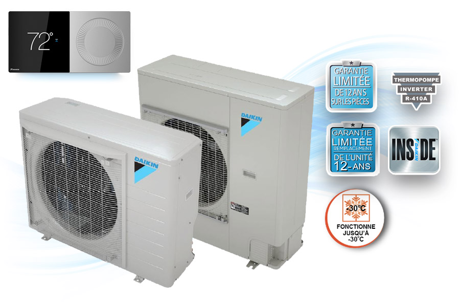 Daikin fit