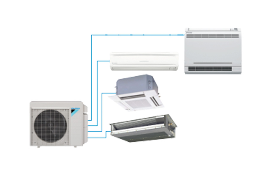 Daikin MXS - condenseur